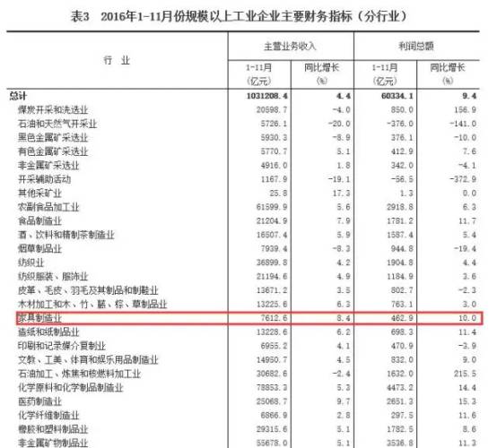 純實木辦公家具